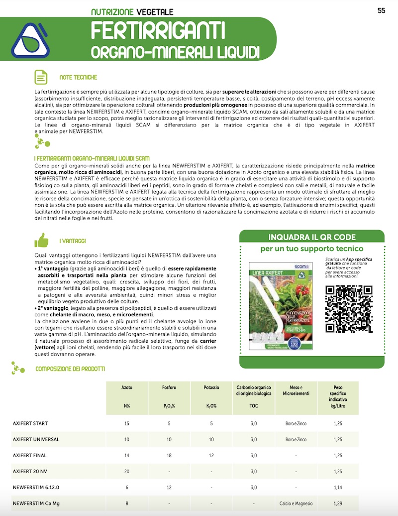 Catalogo-scam-2023-fertilizzanti-organo-minerali-redazionale-gennaio-2023-fonte-scam.jpg